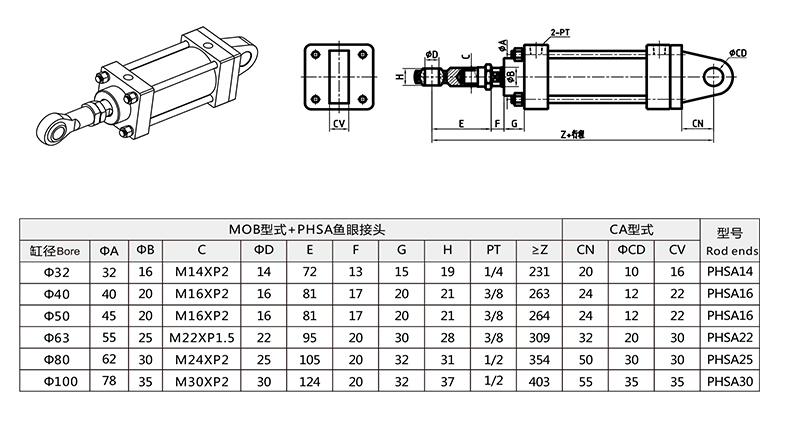 1597307346280718.jpg 標(biāo)準(zhǔn)MOB+CA型 單耳型+PHSA魚眼接頭外形安裝尺寸圖.jpg