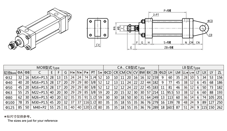 1597307588950578.jpg 標(biāo)準(zhǔn)MOB+CA型 單耳型外形安裝尺寸圖.jpg