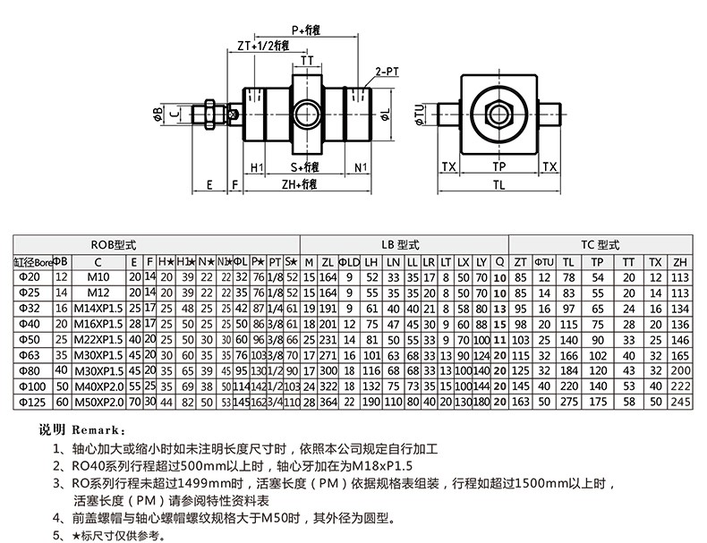 1610948640585777.jpg 標(biāo)準(zhǔn)ROB圓型液壓缸中間耳軸型安裝外形尺寸圖.jpg