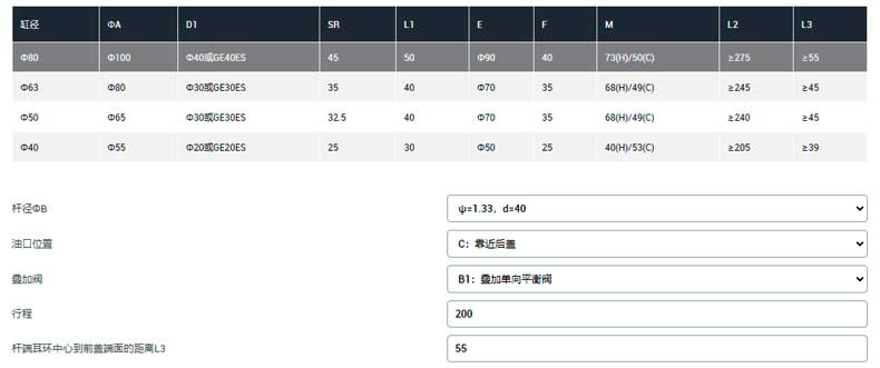 1646120299470325.jpg 后蓋疊加單向平衡閥.jpg