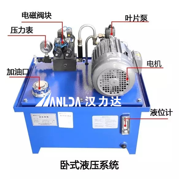 臥式液壓系統(tǒng)